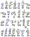 Kids_ManualAlphabet